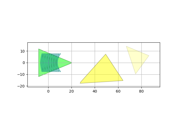 ../../_images/sphx_glr_plot_gdsii_import_new_layers_thumb.png