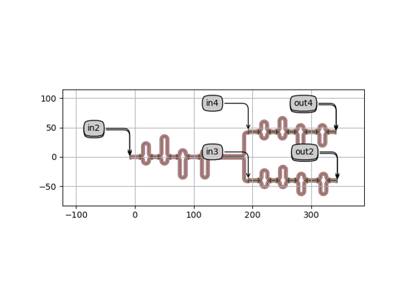 ../../_images/sphx_glr_plot_how_to_use_SpectrumAnalyzer_in_a_real_world_case_thumb.png