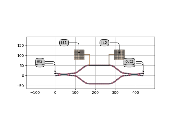../../_images/sphx_glr_plot_mzi_3d_export_thumb.png