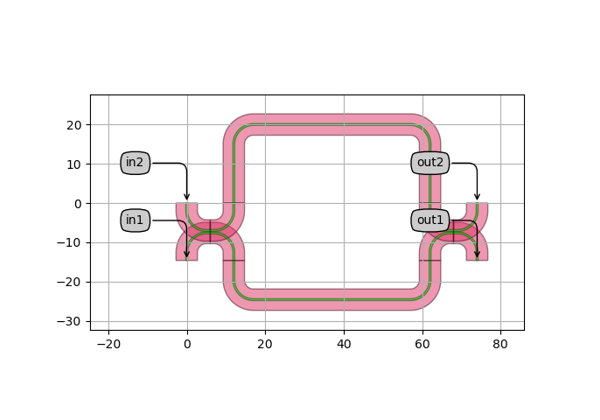 ../../_images/sphx_glr_plot_netlist_extract_thumb.png