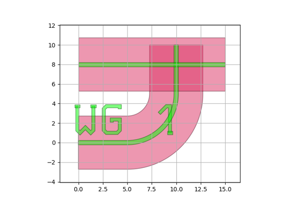../../_images/sphx_glr_plot_overlapping_elements_thumb.png