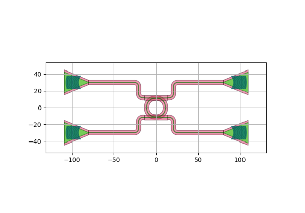 ../../_images/sphx_glr_plot_ringresonator_thumb.png