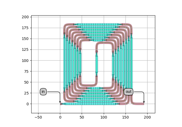 ../../_images/sphx_glr_plot_tapered_spiral_thumb.png
