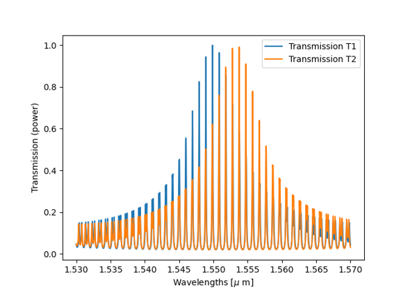 ../../_images/sphx_glr_plot_vernier_filter_thumb.png