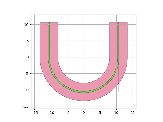 plot wrapped disk