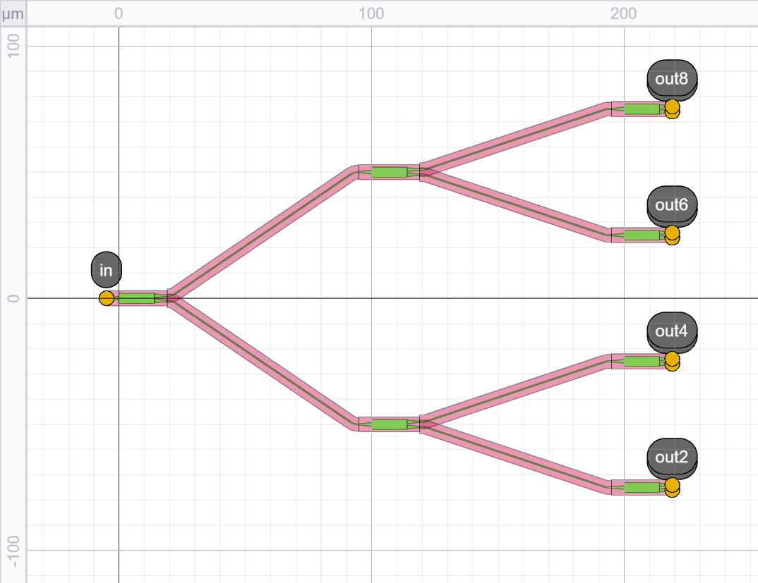 ../../../_images/splitter_tree_parametric.png