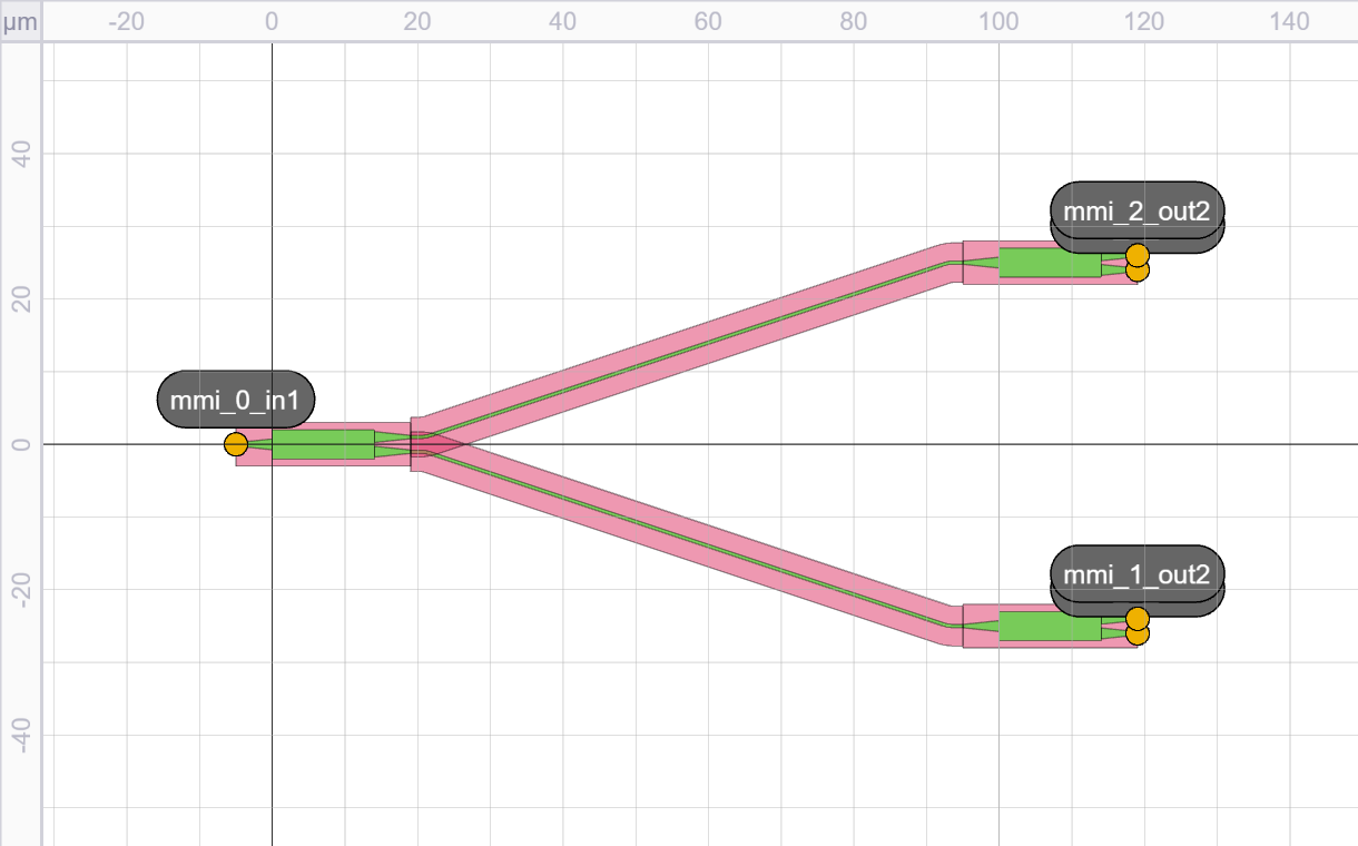 ../../../_images/splitter_tree_two_levels.png