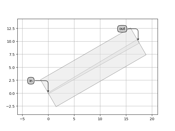 ../../../_images/transition-7.png