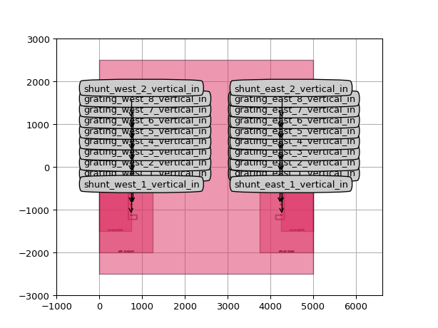 ../../../_images/tyndall_packaging-all-UniformPackagingArray-1.png