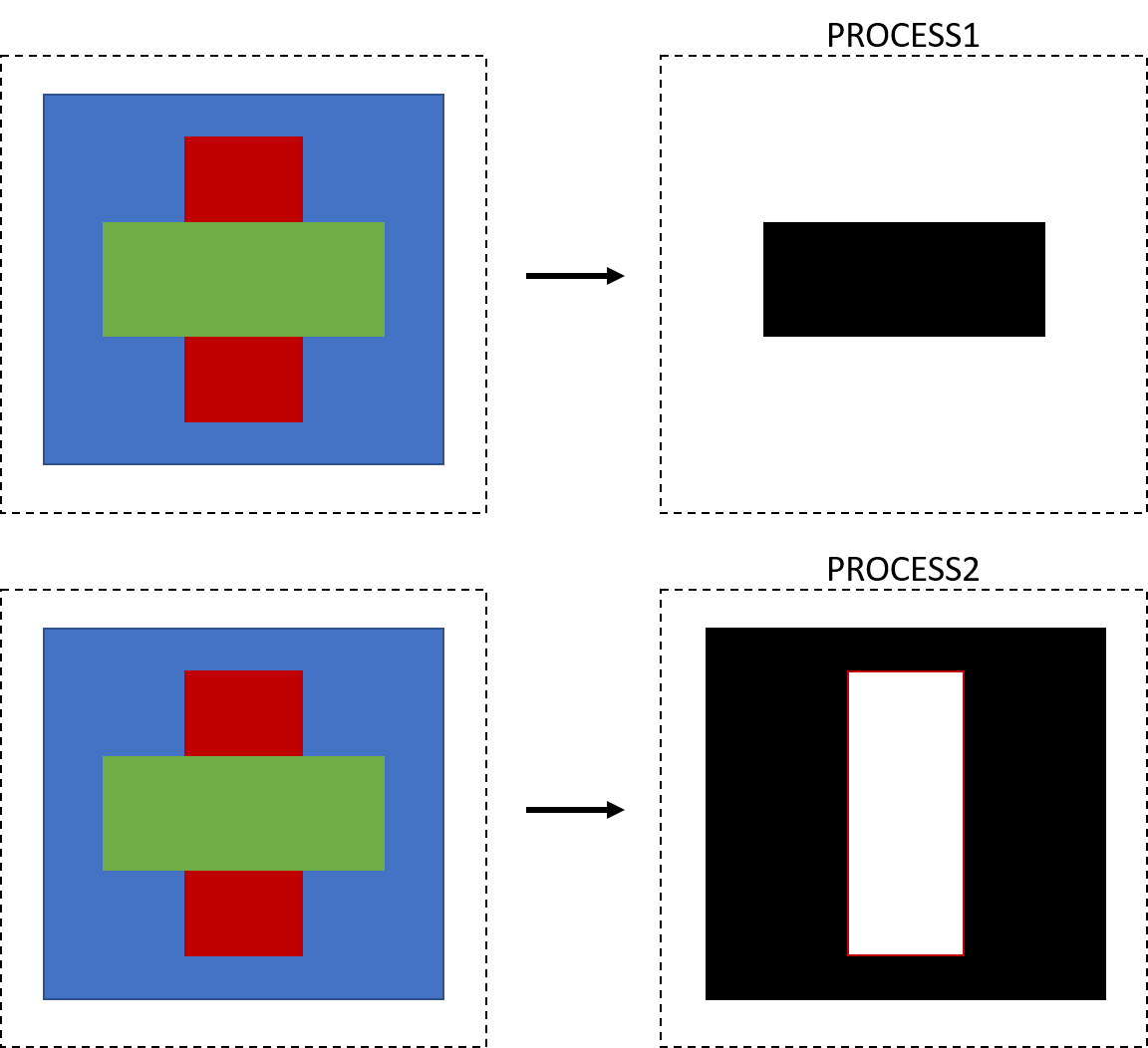 VFab