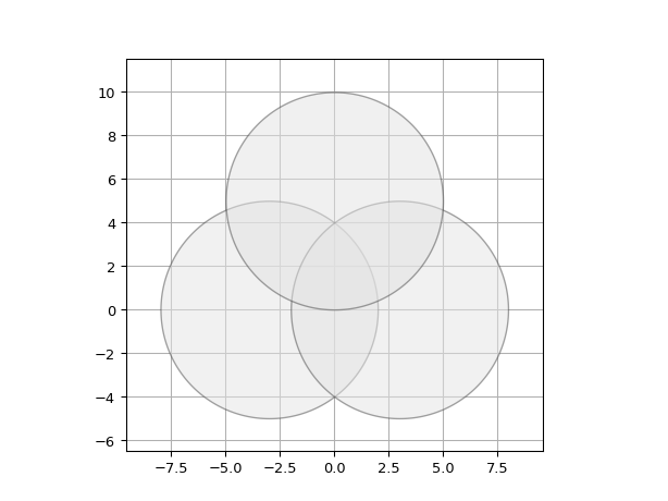 ../../../../_images/virtual_fabrication_example_00.png