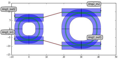 Flylines in PlaceAndConnect