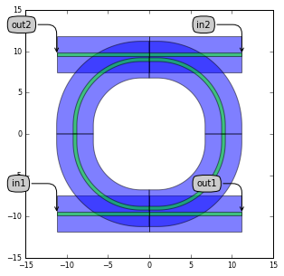 ../_images/whatsnew_311_ports_visualization.png