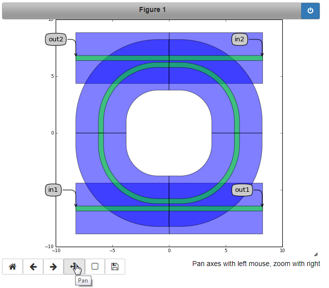Using interactive plotting in a notebook