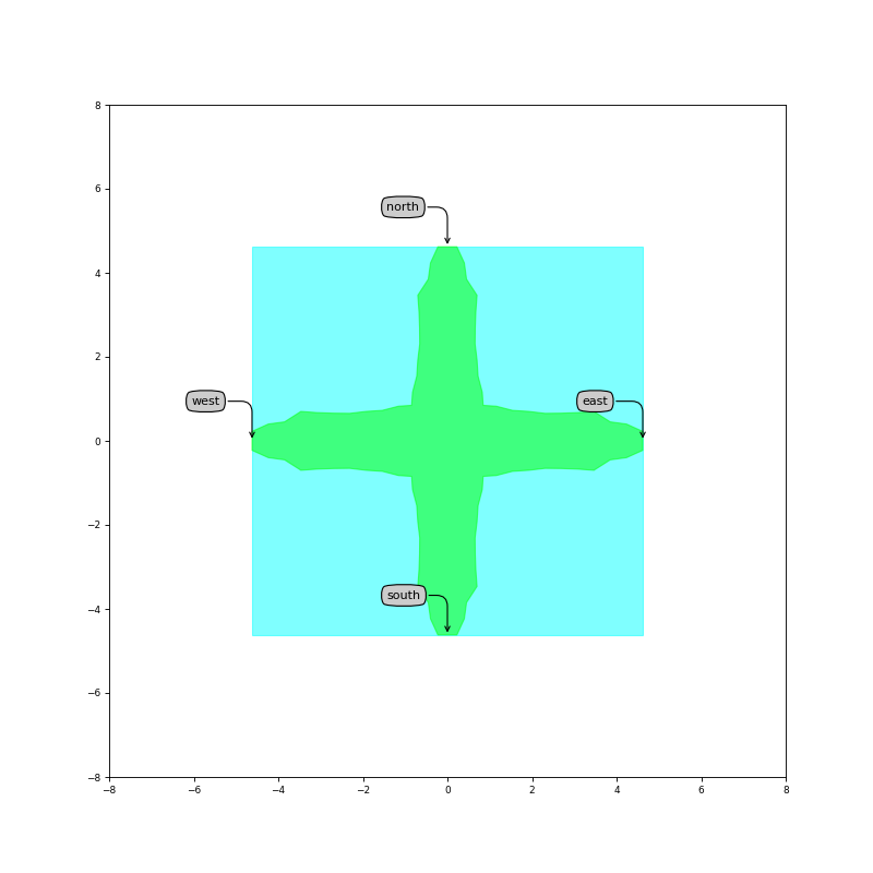 _images/crossings-1.png