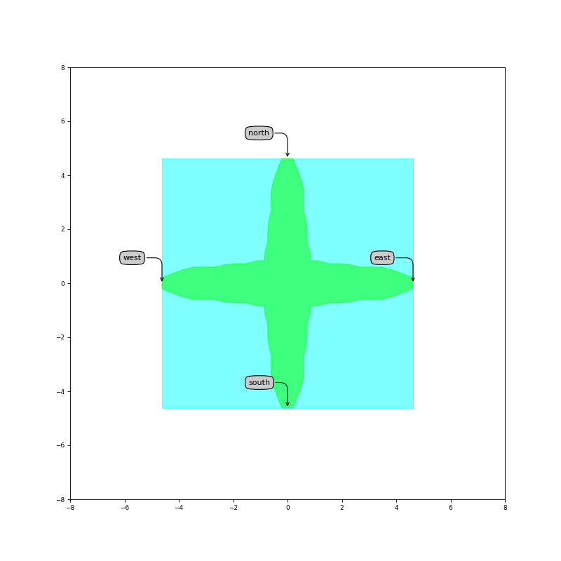 _images/crossings-2.png