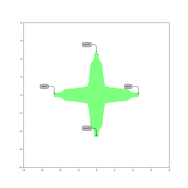 _images/crossings-3.png
