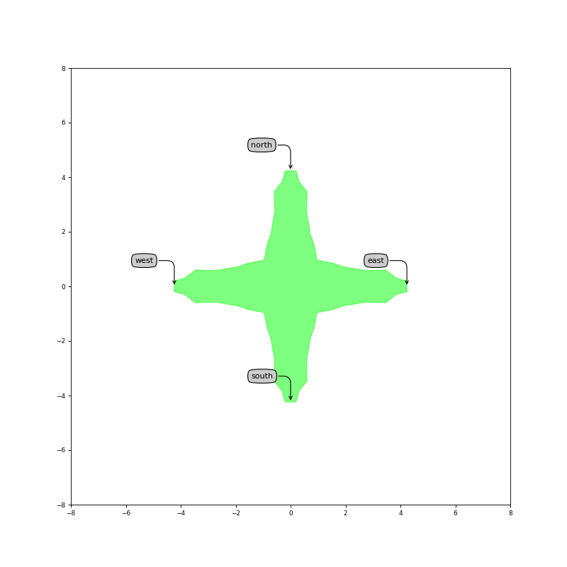 _images/crossings-4.png