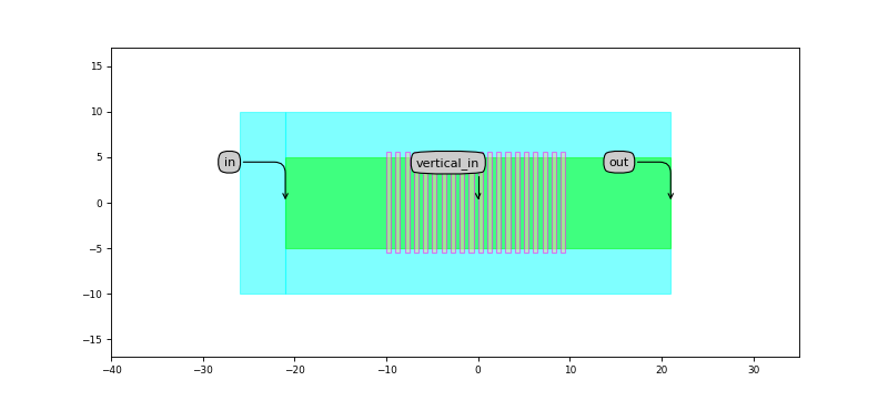 _images/grating_couplers-1.png