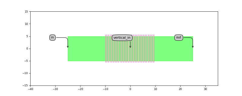 _images/grating_couplers-2.png