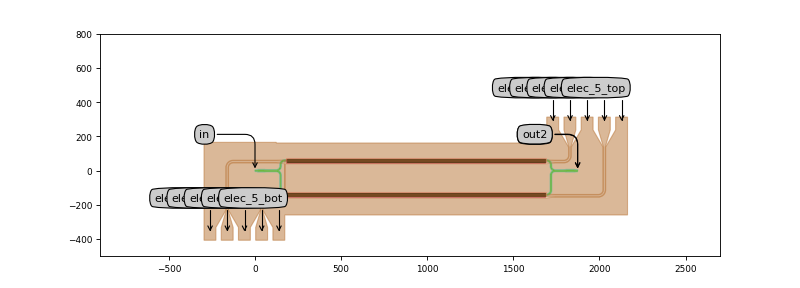 _images/modulators-2.png