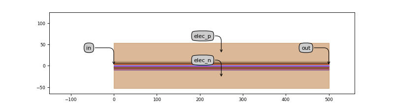 _images/modulators-3.png