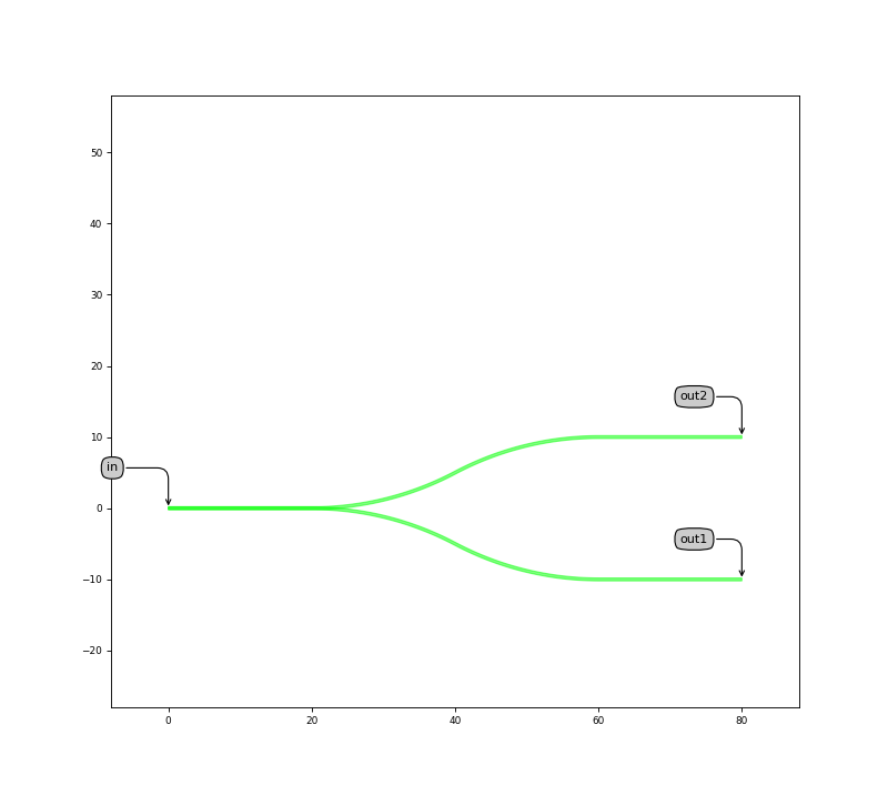 _images/ysplitters-1.png