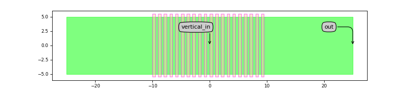 _images/grating_couplers-1.png