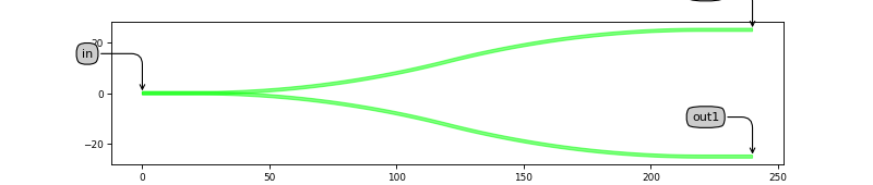 _images/ysplitters-1.png